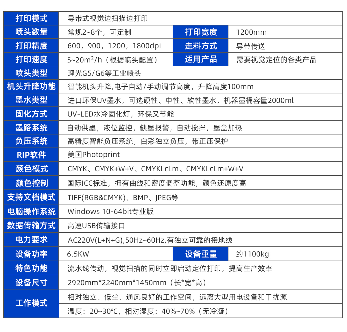 lk1200導(dǎo)帶視覺uv打印機(jī)